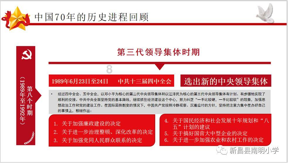 上扬的曲线 向好的态势